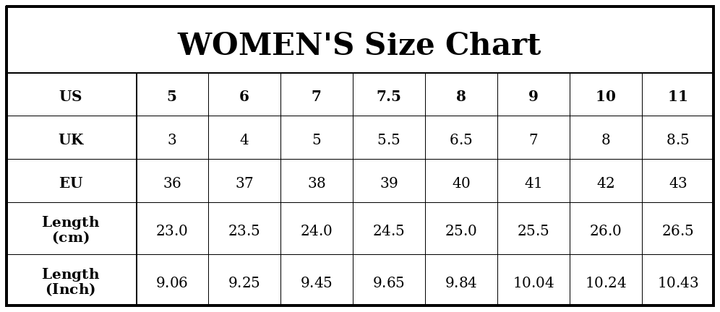 Women&