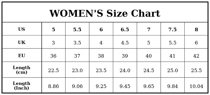 Women&