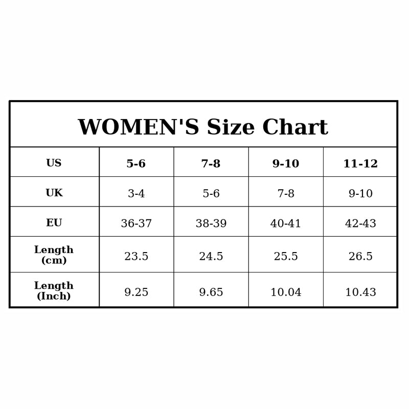 Women&