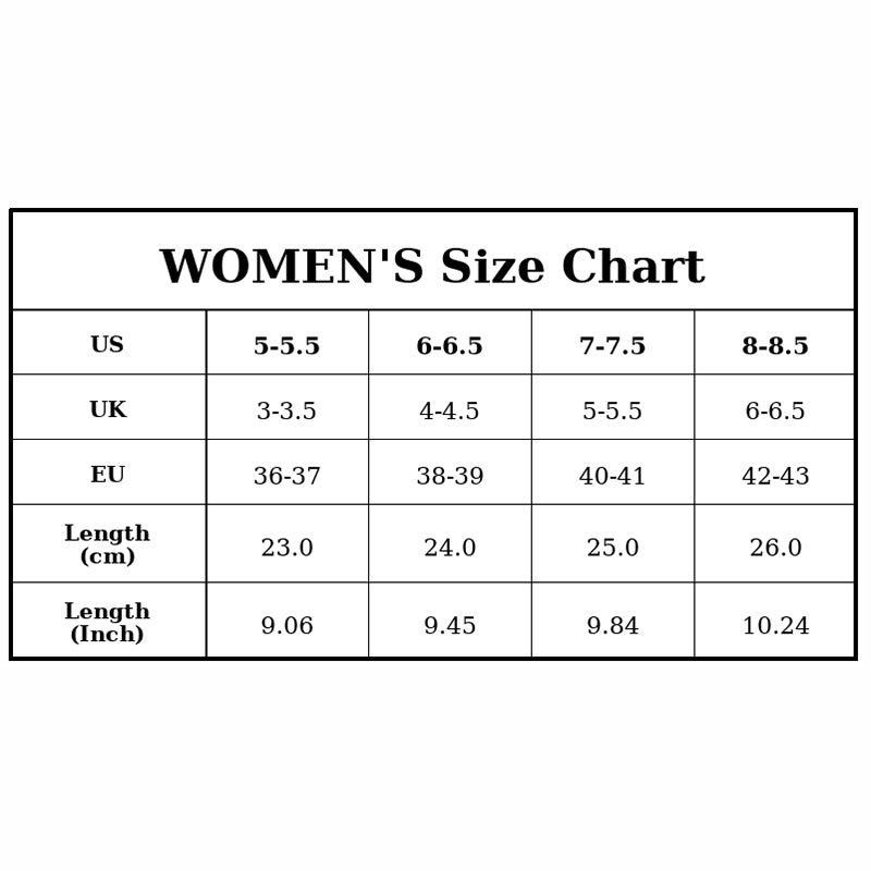 Women&