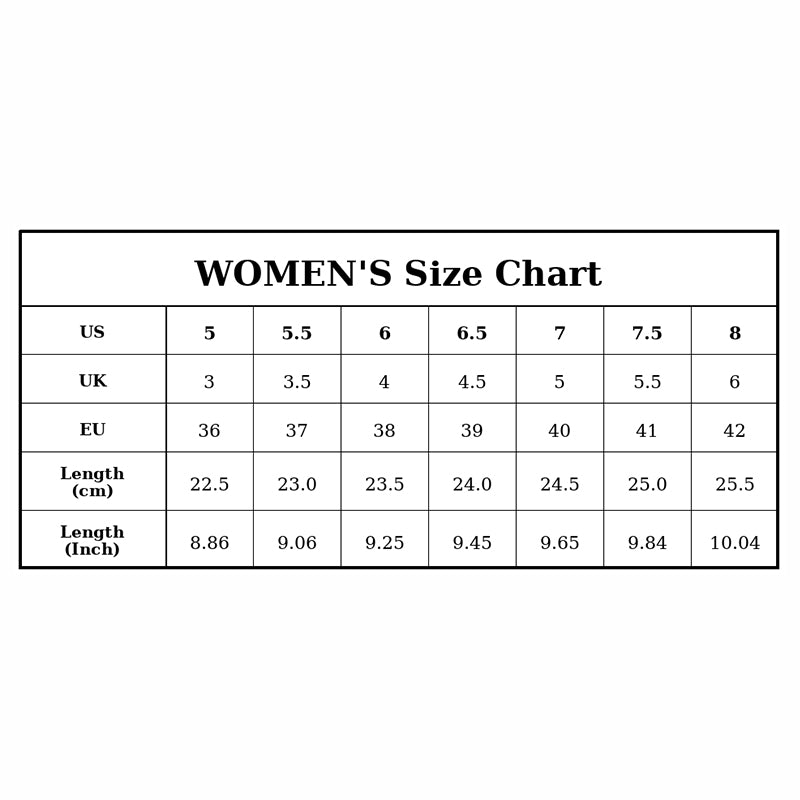 Women&