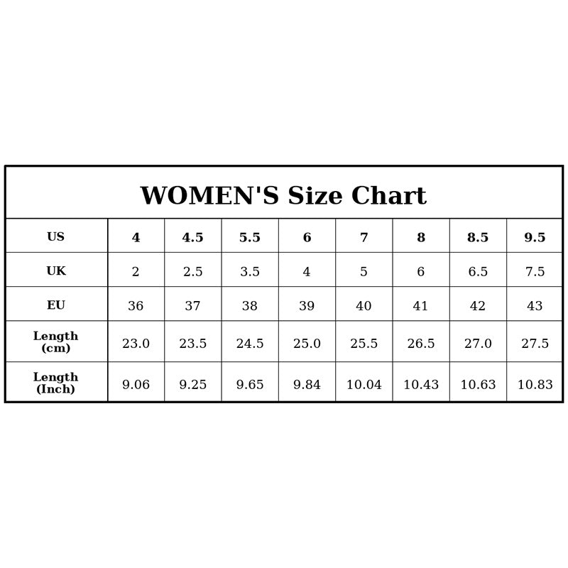 Women&