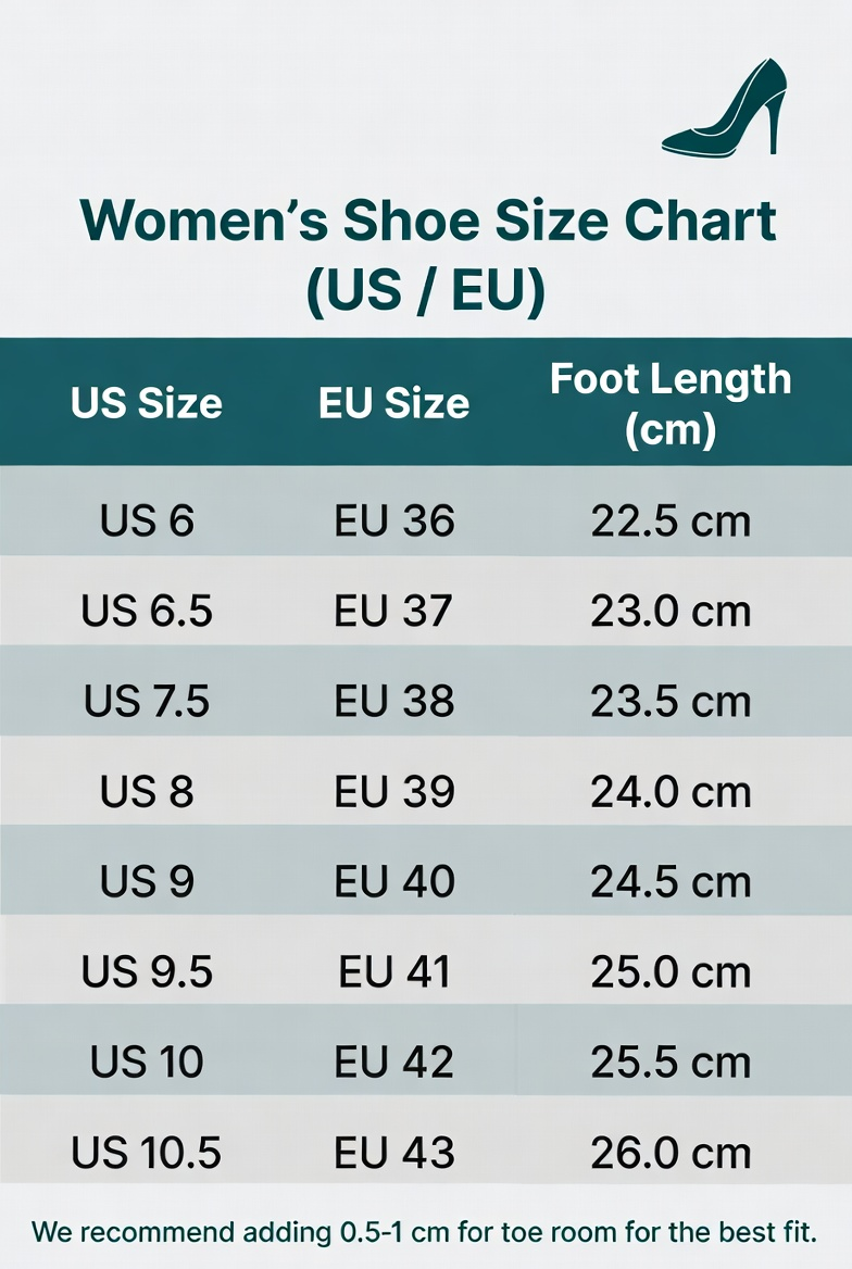 Women&