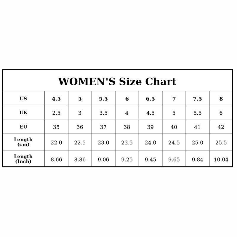 Women&
