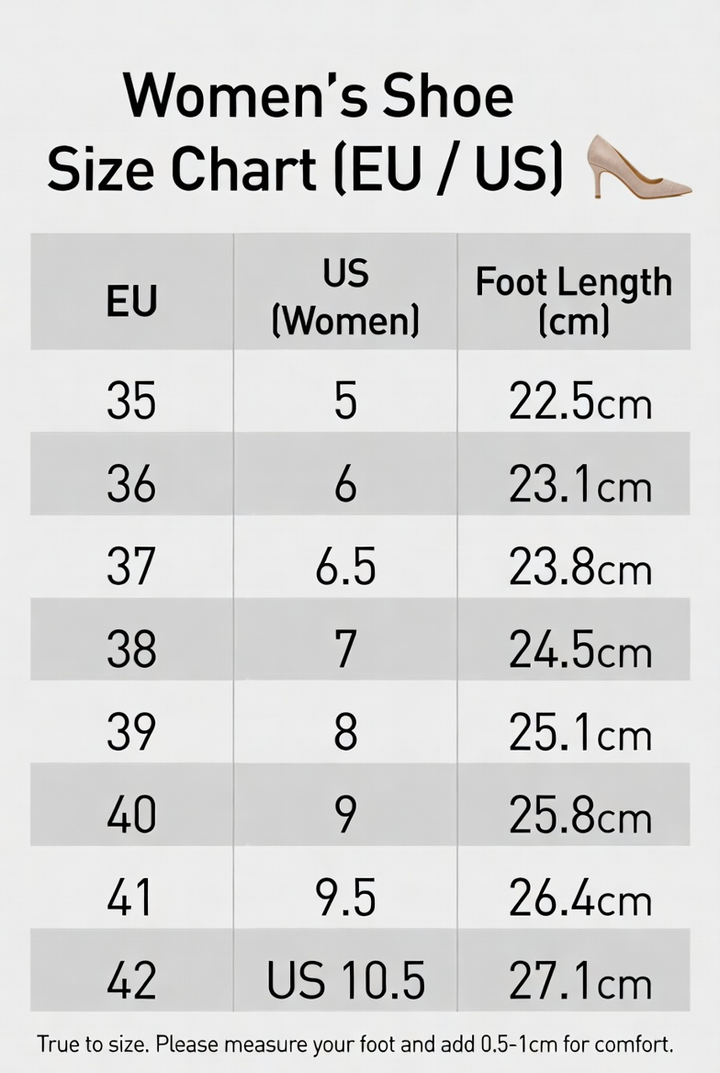 Women&