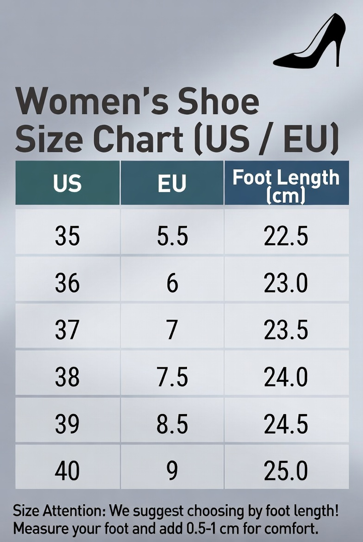 Women&