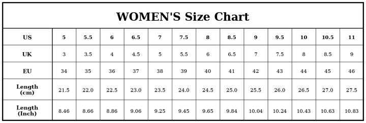 Women&