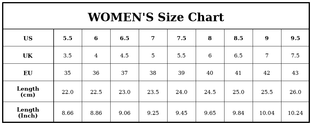 Women&