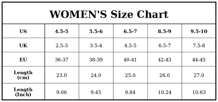 Women&