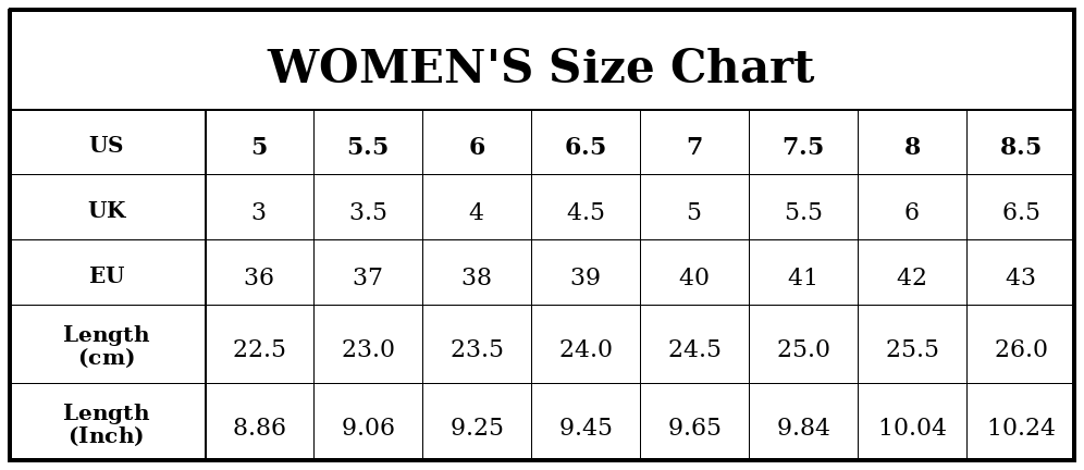 Women&