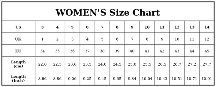 Women&