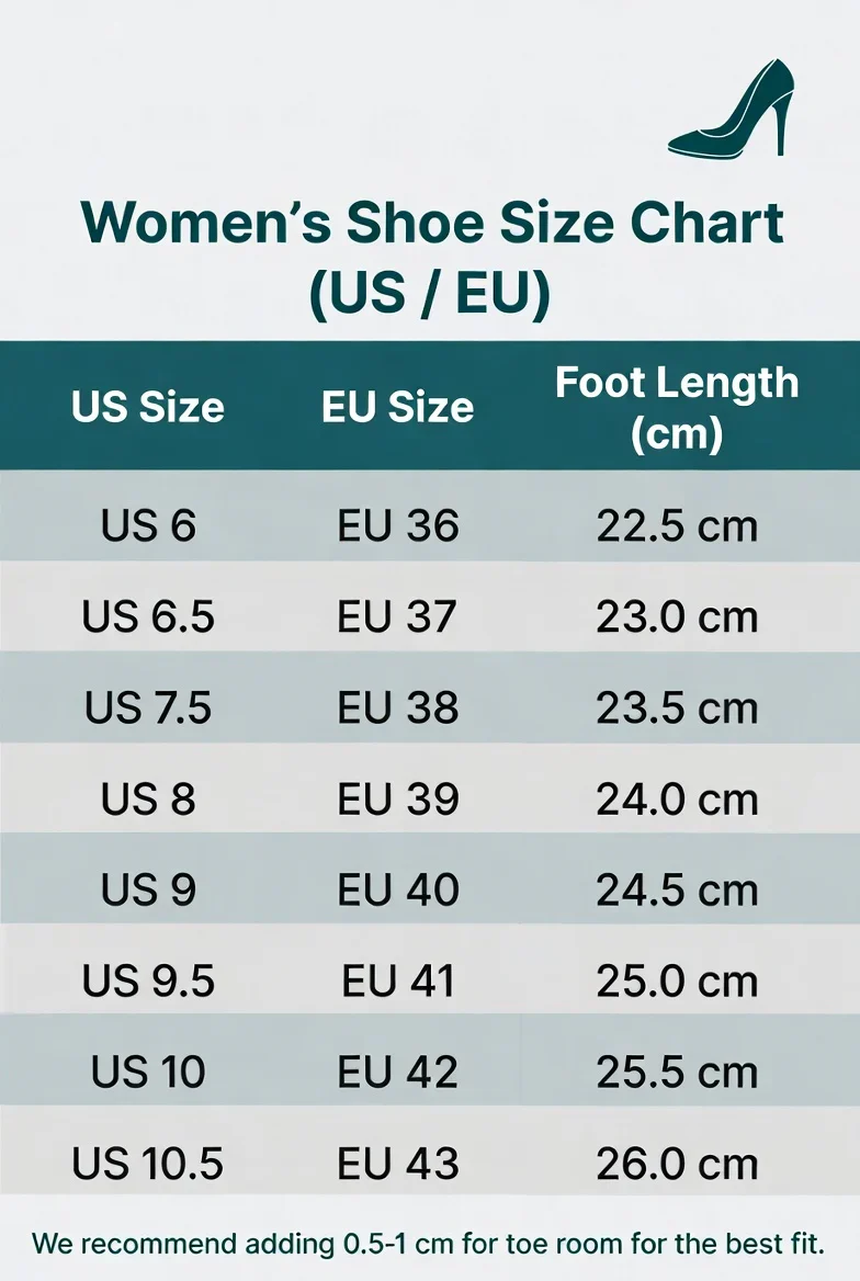 Women&