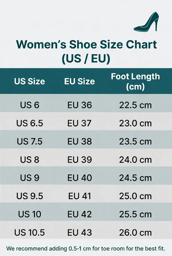 Women&