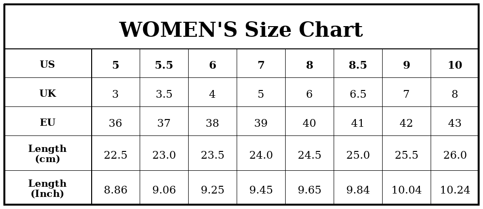 Women&