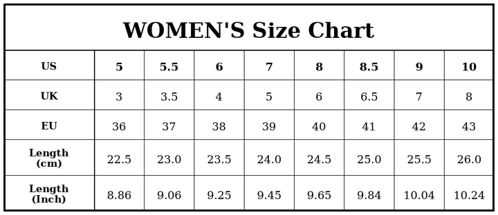 Women&