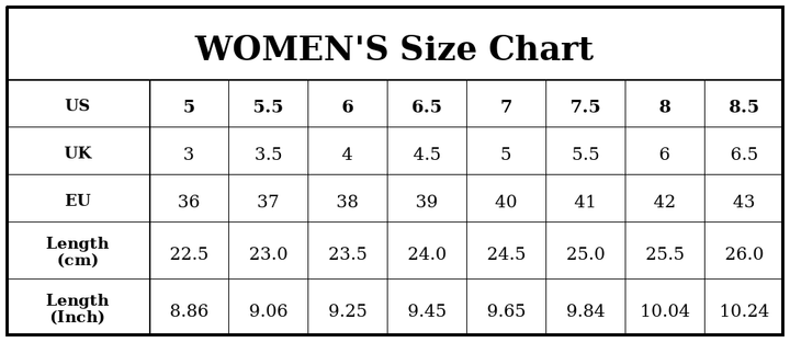Women&