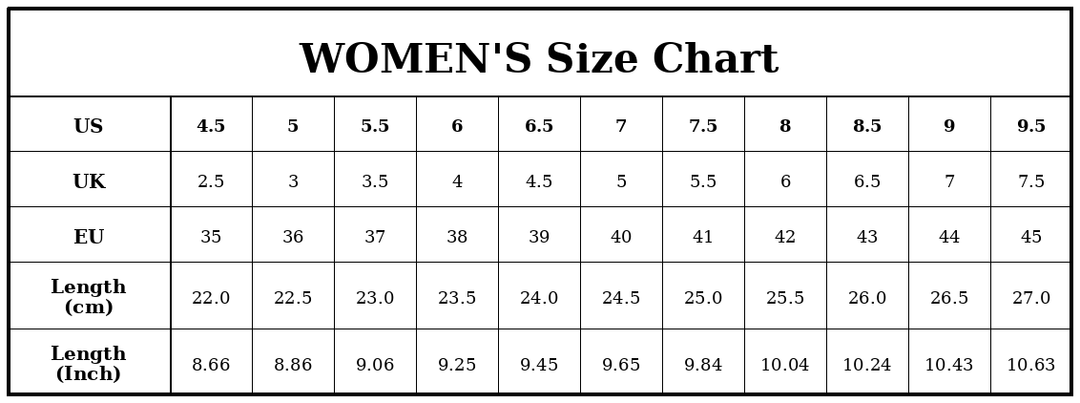 Women&