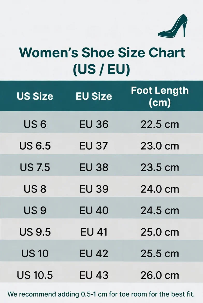 Women&